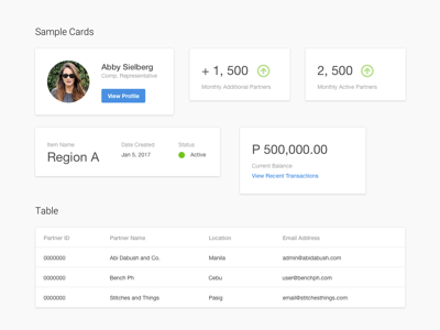 Cards cards clean dashboard material minimal simple ui ux