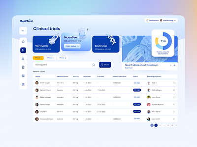 MediTrial - UI concept of medical dashboard