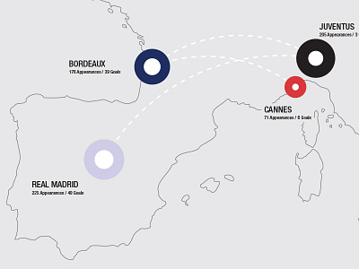 Zinedine Zidane Infographic - Club History and Statistics