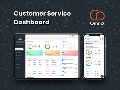 Customer Service Dashboard adobe xd animation call center software crm customer service dashboard customer support dashboard figma flat design minimal design mockup navbar orange pattern purple software design ui ui design ux website design