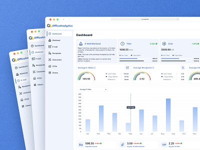 Office Analytics : Email Tool analytics app application chart dashboard design figma flat graph light light blue minimal mockup navbar plugin sidebar stats ui ux web