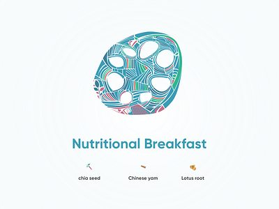 Nutritional Breakfast - Lotus root