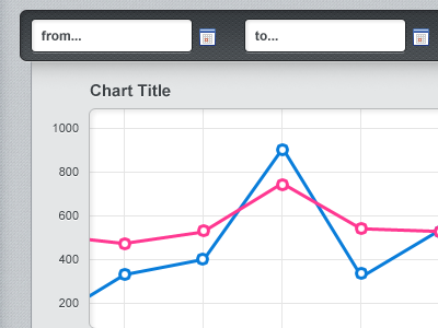 Chart chart filter form input