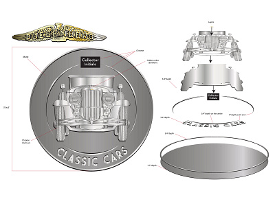 Duesenberg Sign Specs