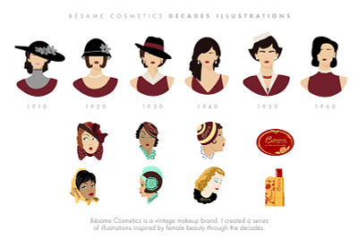 Bésame Cosmetics Decades Illustrations character design cosmetics design illustration vector vintage