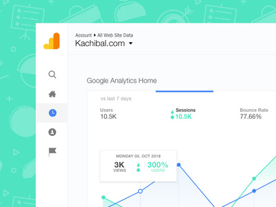 New Concept for Google Analytics