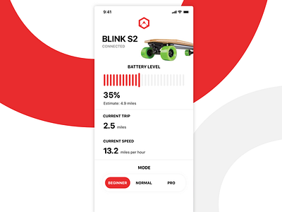 Electric Skateboarding App - Dashboard blink companion dashboard data graphs ios11 iphone mockup overview screen skateboard ux