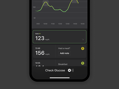 CGM Concept App app design chart fitness glucose graph health health track product design tools ui ui design ux ux design