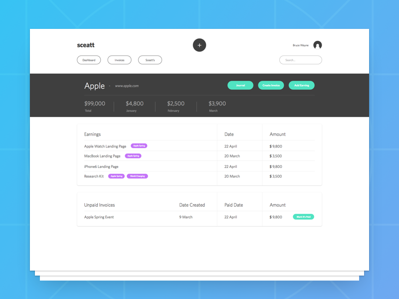 Sceatt Wireframes earnings income invoice money wireframe