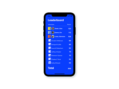 Daily UI :: Day 019 – Leaderboard