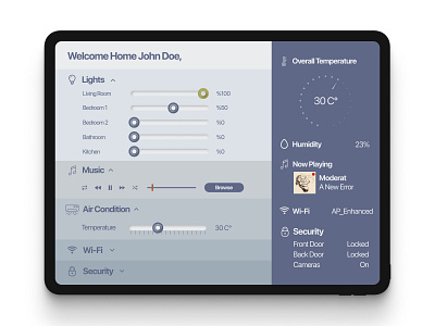 Daily UI :: Day 021 – Home Monitoring Dashboard dailyui dashboard design figma home homemonitoringdashboard ipadapp iphone app monitoring ui ux vector