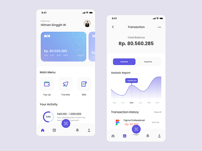 Sakuku - Fintech Application fintech ui ui design ux design