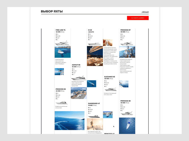 Yachts animation buy card gallery gif interface motion ocean life product card red redshift rent selections tap ui uxdesign uxui web website yacht