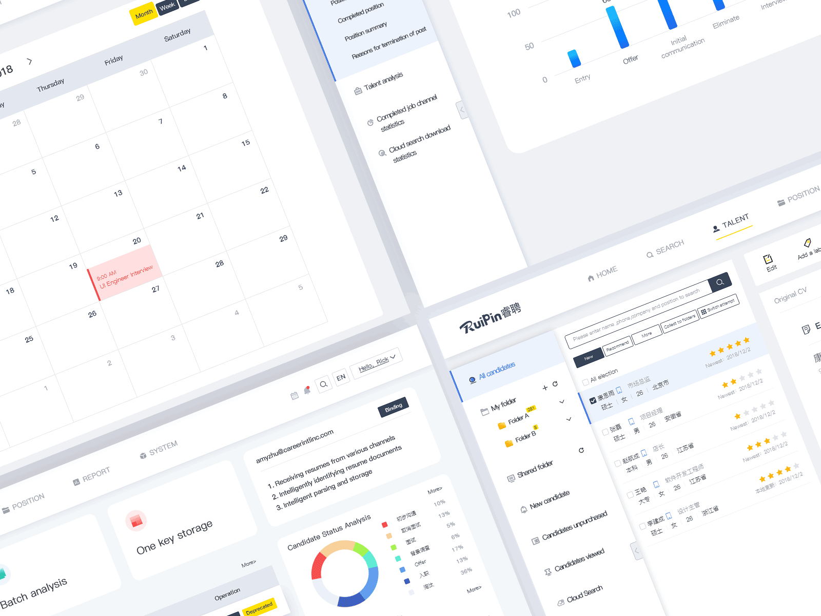 chart chart design system ui ux web