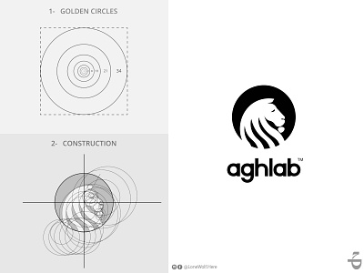 Aghlab logo