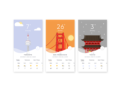 Mobile Application - Weather App app design illustraion ui ux weather app