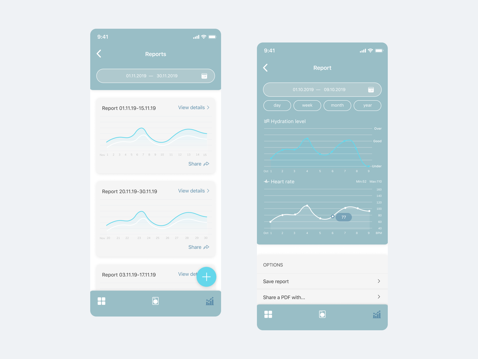 Mobile app for the hydration monitoring device by Olga on Dribbble