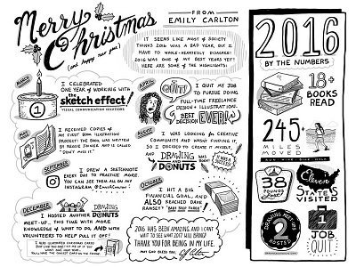 Sketch note Christmas Letter