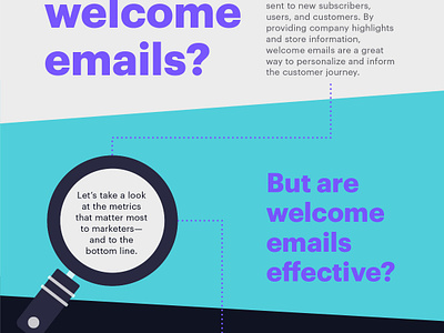 Campaign Monitor Infographic: How effective are welcome emails? campaign monitor email email campaign illustation infographic infographic design welcome email