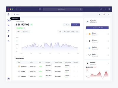Dashboard - Cuby app application bitcoin chart clean crypto crypto wallet cryptocurrency dashboard design finance platform product design system tooltip ui ui design ux wallet web app