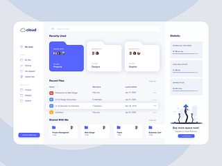 Cloud by Elma Mujic on Dribbble