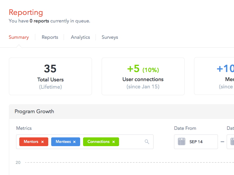 Reporting web app reporting sketch website tags white ui ux user interace design