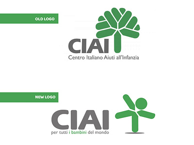 CIAI : Logo Restyling