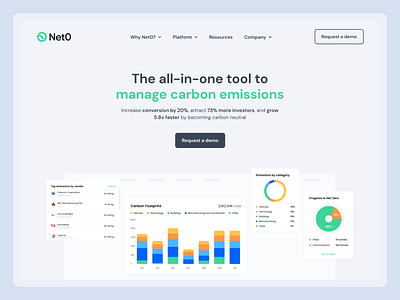 Carbon emissions management website