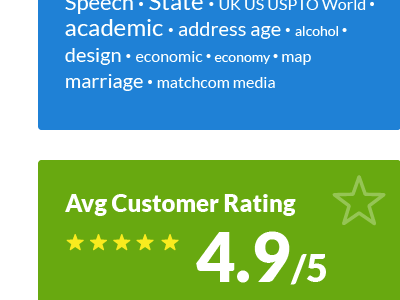 Word cloud & ratings module ui web app