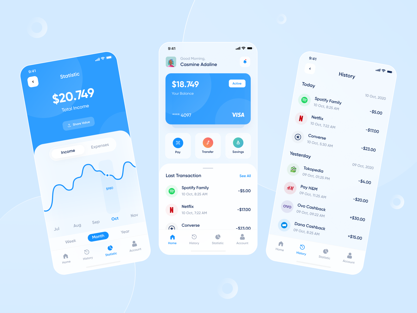 Moneybox Mobile Apps by Aghna Fikrunafuddin for Dipa Inhouse on Dribbble