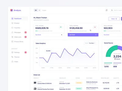 Analyze - Sales Analytics Dashboard analytic app chart clean dashboard data design expense graph income logo modern product purple sales saving ui uiux web app website