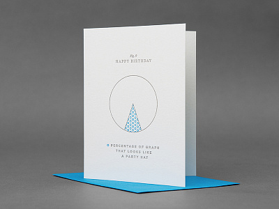 Colle+McVoy All-Set Card Set birthday card cards design greeting cards hat holiday letterpress minimal party