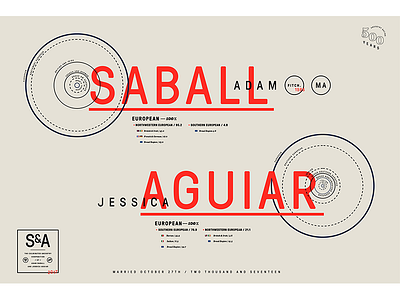 Saball x Aguiar Ancestry Poster