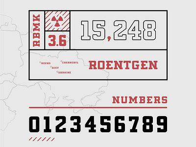 Typeface in Progress: Numbers