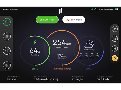 EV Dashboard/Infotainment system concept UI with Normal mode adobe xd battery car car dashboard circle clean concept dark electric car energy engine ev evm infotainment low power mode music navigation speed uiux
