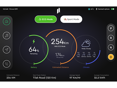 EV Dashboard/Infotainment system concept UI with Normal mode