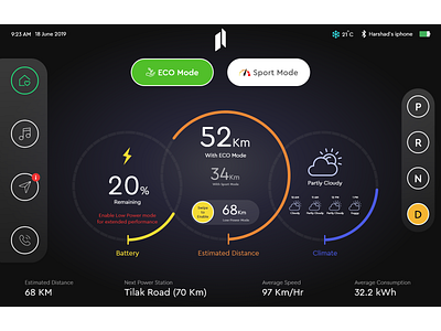 EV Dashboard/Infotainment system UI with Low power mode