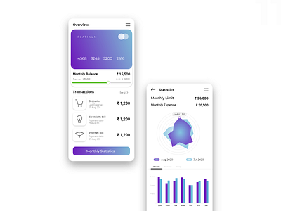 Payment/Expenses Tracker App