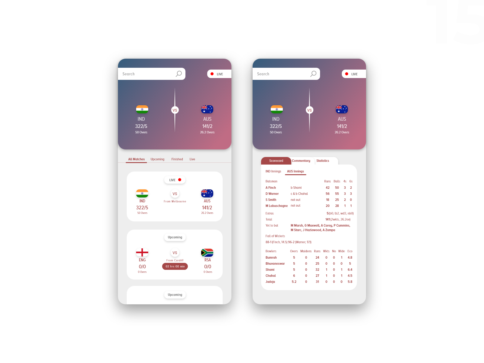 Live Cricket Score update application by Ayan Choudhury on Dribbble