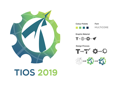 Logo TIOS 2019