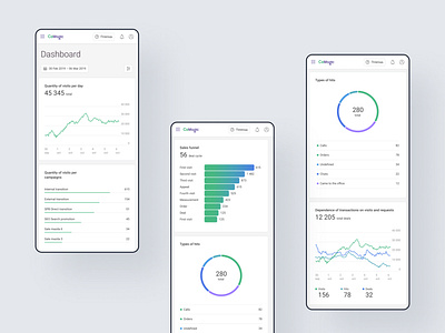 Dashboard on mobile app dashboard marketing analysis product ui ux widget