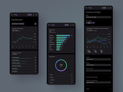 Dashboard on mobile. Dark theme. analysis app dashboard marketing analysis product ui ux