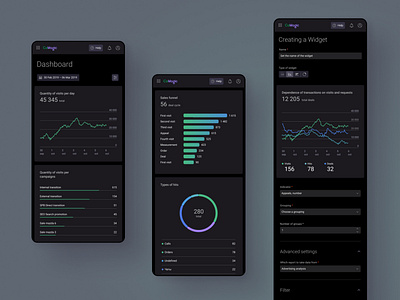 Dashboard on mobile. Dark theme.