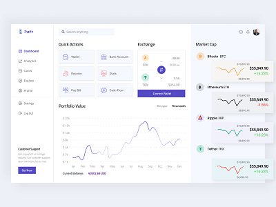 Crypto Dashboard UI/UX Design