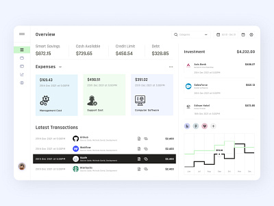 Fintech Dashboard UI application balance finance fintech fintech dashboard fintech ui fintech ui design fintech ux money saas saas application saas dashboard transaction ui ui design ux ux design web app web application web ui