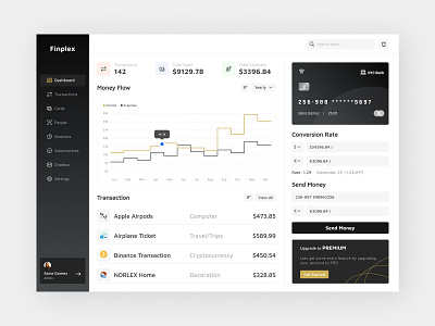 Financial Dashboard UI dashboard dashboard design finance finance dashboard financial financial dashboard fintech pay payment transaction ui design ux design