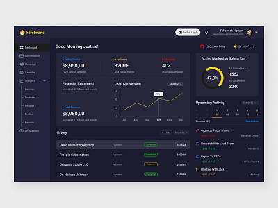 Firebrand - Marketing Dashboard (Dark Mode) clean dashboard cleanui dashboard design dashboard ui design digital marketing market marketing marketing app ui marketing dashboard marketing dashboard design marketing ui minimal dashboard minimalui seo