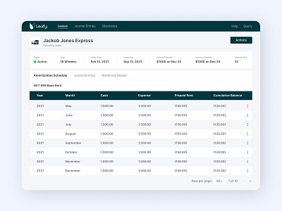 Leafy - Lease Management Application