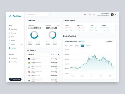 Investment Portfolio Analytics Dashboard analytics dashboard analytics dashboard ui design dashboard design investment investment portfolio investment portfolio dashboard share market stock exchange stock market stock watchlist ui ux design web application design