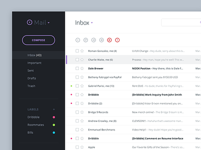 Email Concept